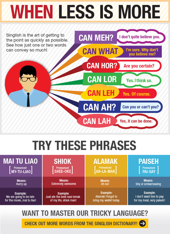Singapore English Words Examples